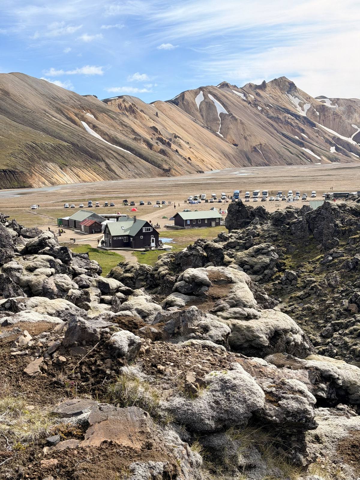 Aerial view of Landmannalaugar base camp surrounded by rhyolite mountains